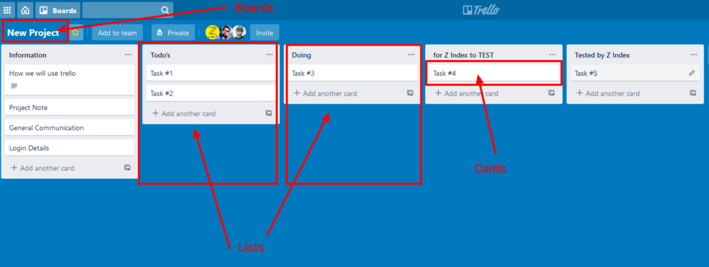 Trello Tips
